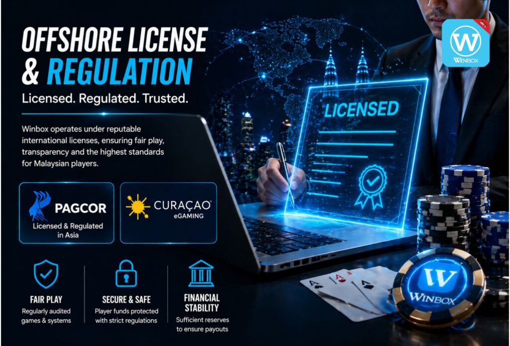 winbox have offshore license and regulation that protect winbox
