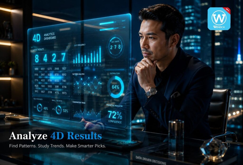dashboard.png Premium 4D results analysis dashboard showing number patterns, trend charts, and lottery data insights