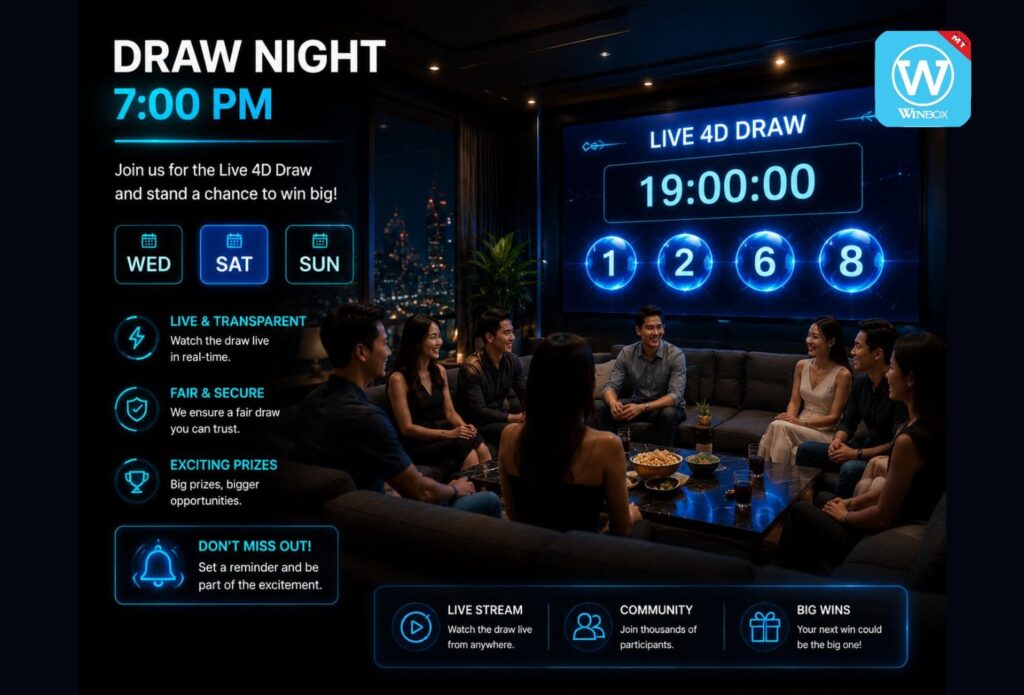 4D draw night promotional poster with a group of people and dynamic lottery draw results." File Name: sabah-sarawak-singapore-4d-results