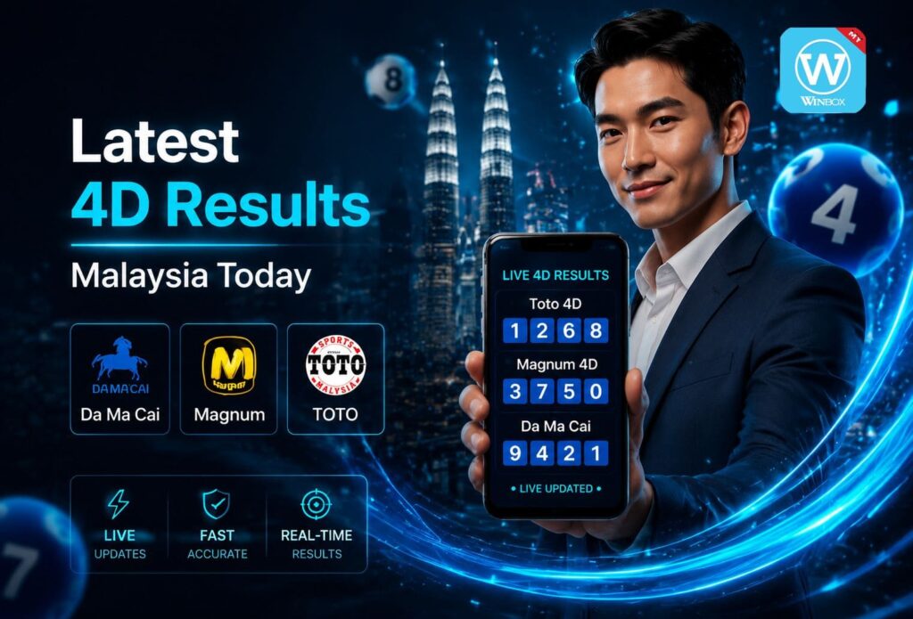 Sleek promotional UI displaying the latest live 4D results Malaysia with modern design and glowing blue accents.