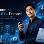 Magnum vs Toto 4D vs Damacai: Prize Odds & Payouts on Winbox 2 A stylish Malaysian adult holding a smartphone with a holographic 4D lottery panel, comparing Magnum, Toto 4D, and Damacai payouts in a premium digital lottery interface.