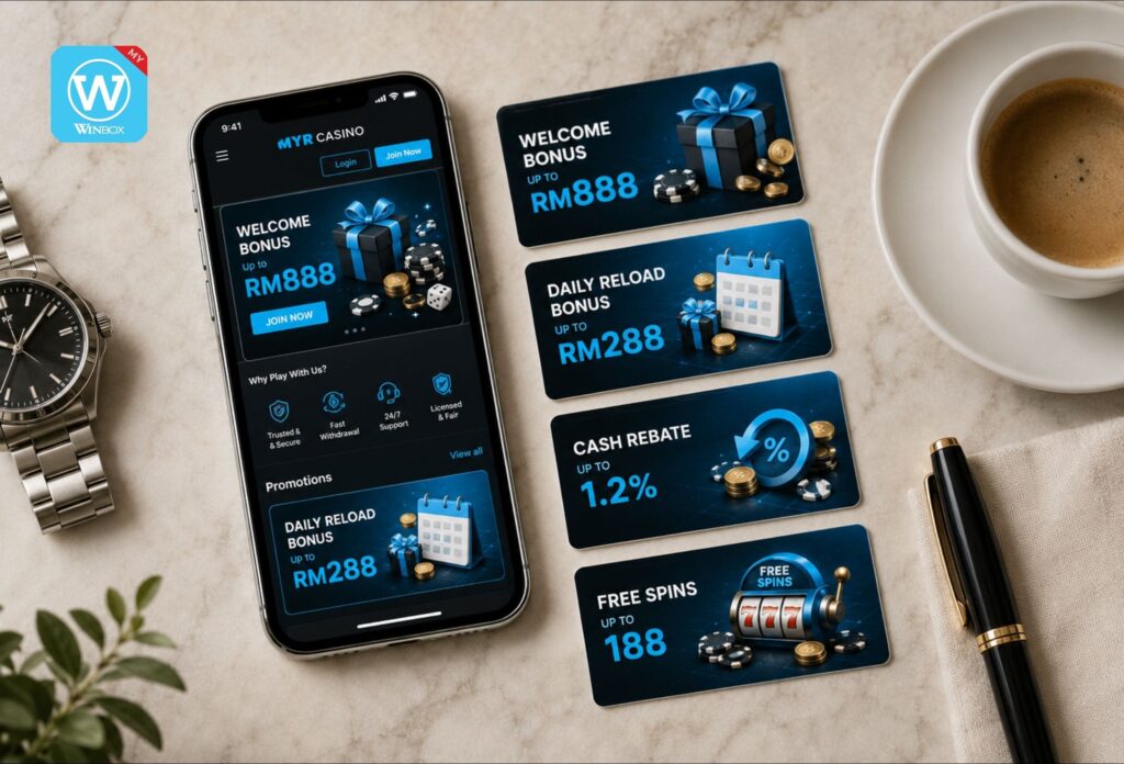 winbox online casino malaysia promotion bonus